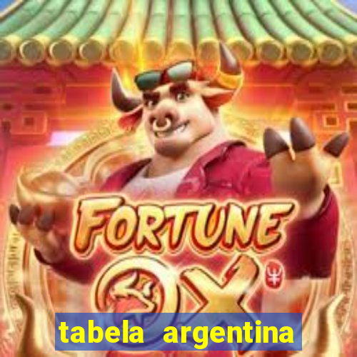 tabela argentina torneo betano